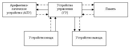 https://works.doklad.ru/images/VtLJ3kPBz-o/m202ecbb6.gif