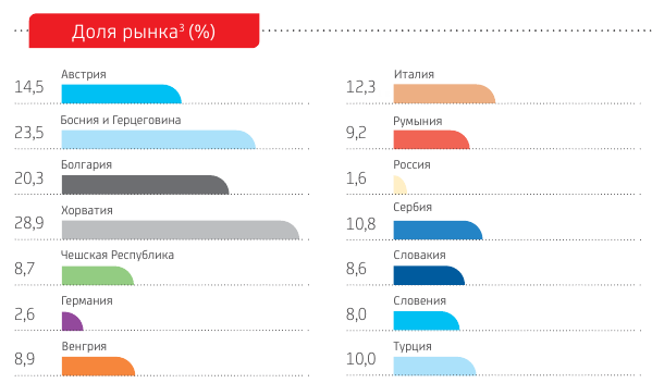 C:\Users\Наталья\Desktop\Работа\Ольга\Контрольная\1.png