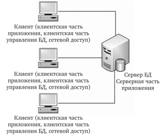 C:\Users\Sla\Desktop\46.png