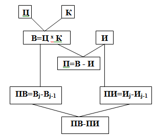 C:\Users\Sla\Desktop\16.png