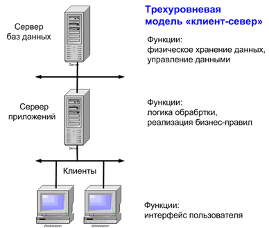 http://works.doklad.ru/images/iLGEMa4lxXA/40f6ae09.png