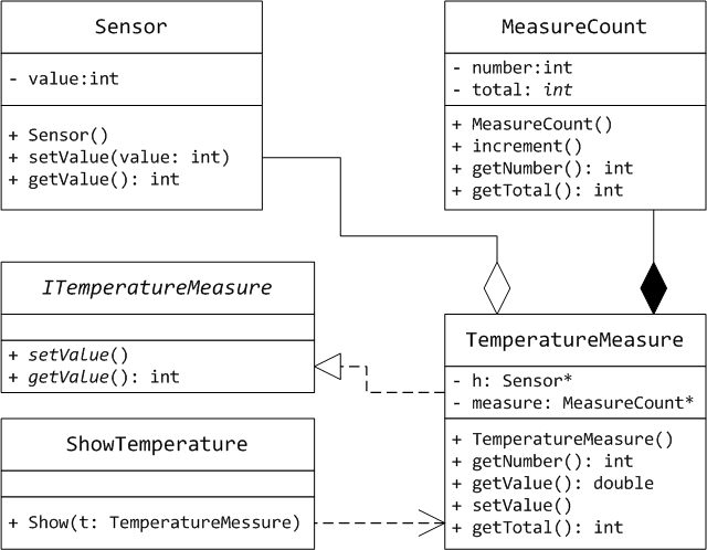 C:\Users\vados\Desktop\classdiagram.png