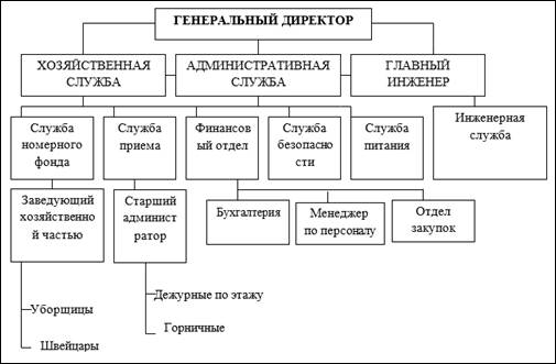 Изображение выглядит как снимок экрана

Автоматически созданное описание