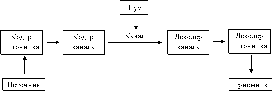 C:\Documents and Settings\Администратор\Рабочий стол\2019-04-23_09-33-43.png