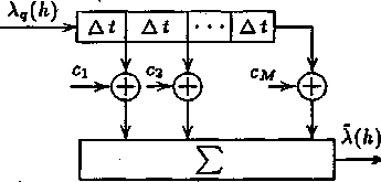 C:\Documents and Settings\Администратор\Рабочий стол\img-YFx_vp.png