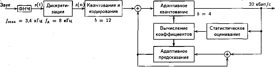 C:\Documents and Settings\Администратор\Рабочий стол\img-2B0cZC.png