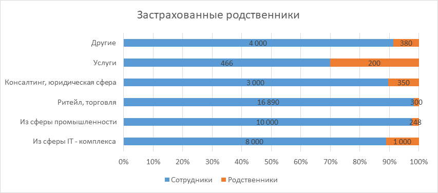 http://www.insur-info.ru/files/_public/20190517/02.png