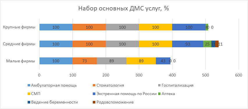 http://www.insur-info.ru/files/_public/20190517/03.png