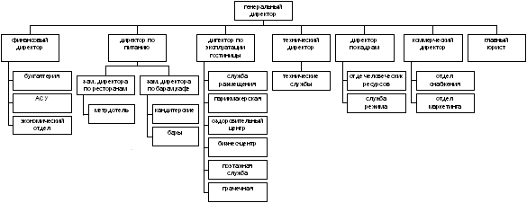 Безимени-1