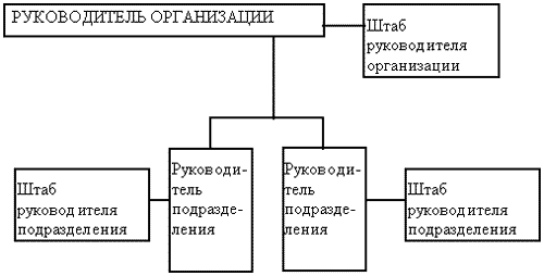 http://nashaucheba.ru/docs/15/14373/conv_1/file1_html_24d2b258.png