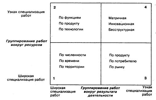 http://ok-t.ru/studopedia/baza7/1364466445089.files/image008.jpg