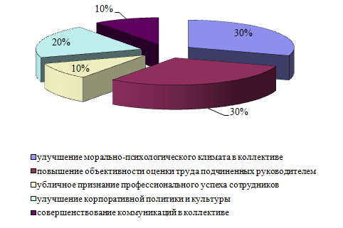 C:\Users\admin\Desktop\Безымянный.png