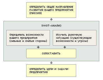 https://works.doklad.ru/images/oivJOvJ5Uow/1edc6faa.png