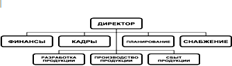 http://www.blyo.ru/image/71898_2_1.png