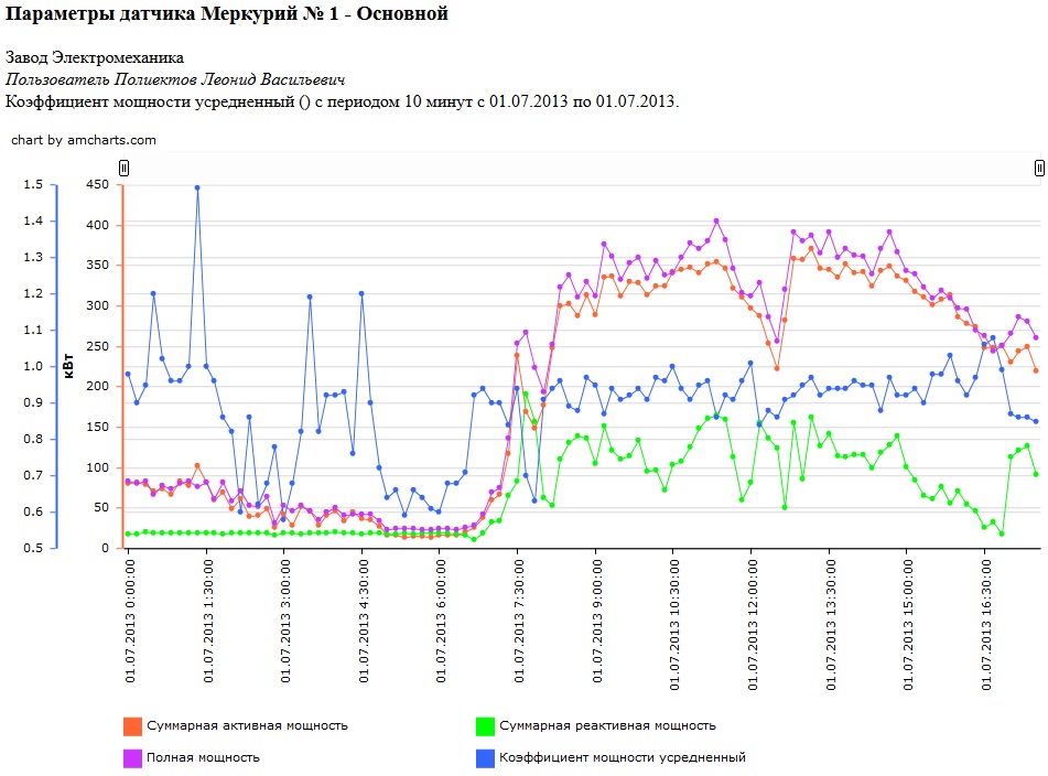 ../../../Downloads/propos1.jpg