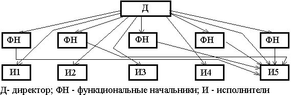 C:\Users\PC\AppData\Local\Елена.22BB4B736FD3440\Local Settings\Temp\Rar$DI00.146\Untitled\03-3_06.gif