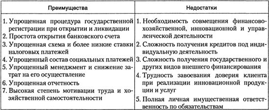 http://www.bestreferat.ru/images/paper/21/40/8044021.jpeg