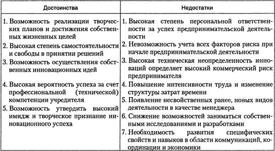 http://www.bestreferat.ru/images/paper/28/40/8044028.jpeg