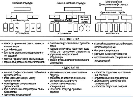 http://www.bestreferat.ru/images/paper/29/40/8044029.jpeg