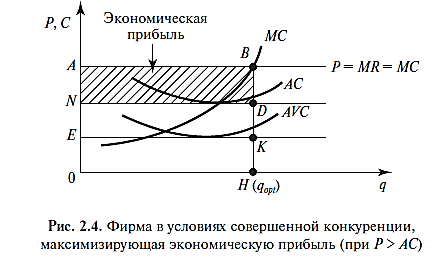 &Kcy;&acy;&rcy;&tcy;&icy;&ncy;&kcy;&icy; &pcy;&ocy; &zcy;&acy;&pcy;&rcy;&ocy;&scy;&ucy; &pcy;&ocy;&vcy;&iecy;&dcy;&iecy;&ncy;&icy;&iecy; &fcy;&icy;&rcy;&mcy;&ycy; &vcy; &ucy;&scy;&lcy;&ocy;&vcy;&icy;&yacy;&khcy; &scy;&ocy;&vcy;&iecy;&rcy;&shcy;&iecy;&ncy;&ncy;&ocy;&jcy; &kcy;&ocy;&ncy;&kcy;&ucy;&rcy;&iecy;&ncy;&tscy;&icy;&icy;