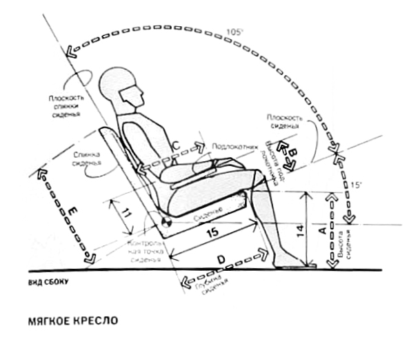 Кресло наклон. Кресла BMA Ergonomics. Кресло 