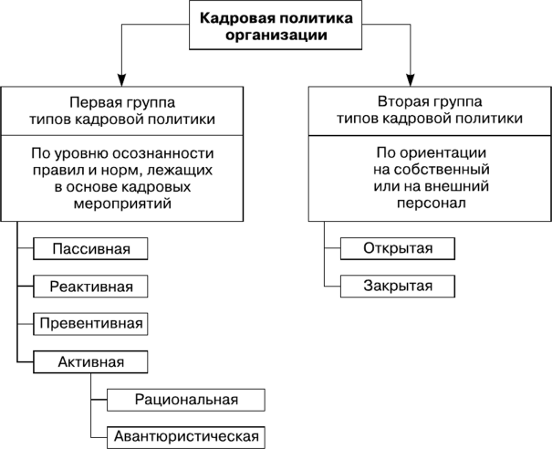 Похожее изображение