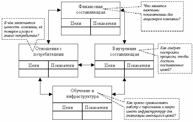 http://www.dis.ru/gif/manag/arhiv/2005/6/4/clip_image002_0004.jpg