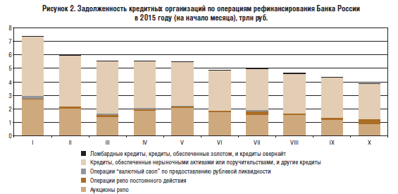 C:\Documents and Settings\123\yandexdisk2\Скриншоты\2015-10-22 18-12-41 Скриншот экрана.png