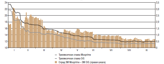 C:\Documents and Settings\123\yandexdisk2\Скриншоты\2015-10-22 18-16-09 Скриншот экрана.png