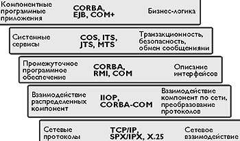 http://www.osp.ru/data/327/536/1234/064_3.jpg