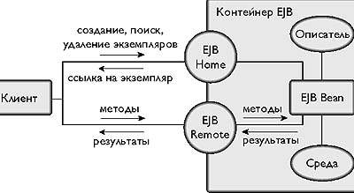 http://www.osp.ru/data/325/536/1234/064_4.jpg