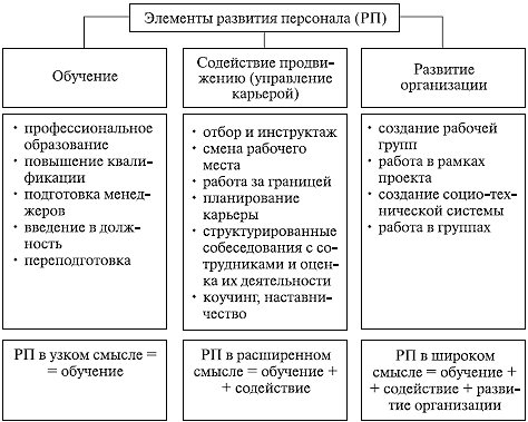 https://textbooks.studio/files/uch_group34/uch_pgroup22/uch_uch375/image/116.gif