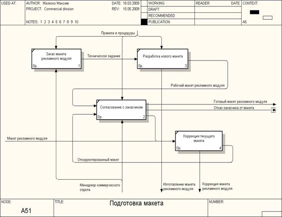 http://xn--80aja6bcnka.xn--p1ai/images/paper/49/26/8152649.jpeg