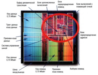 RISC CPUa1