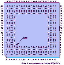 ЦП P5 в сокет 4