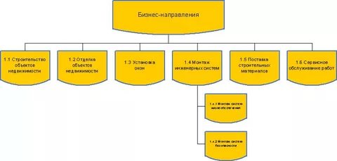 https://im0-tub-ru.yandex.net/i?id=b060ebc5e0f76b7cb529417baad7a45a&n=13&exp=1