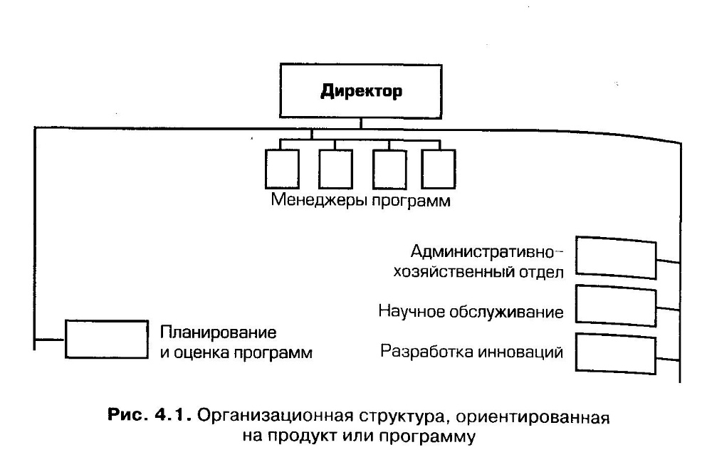 Описание: http://www.kylbakov.ru/files/609.JPG