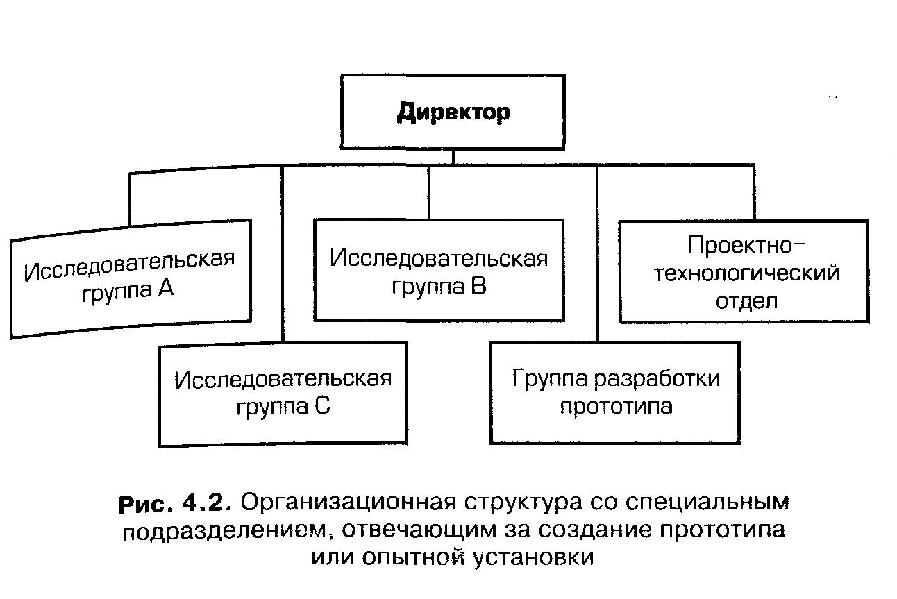 Описание: http://www.kylbakov.ru/files/610.JPG