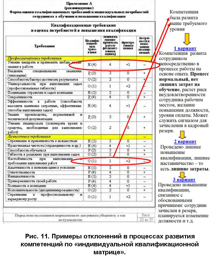 Рис. 11