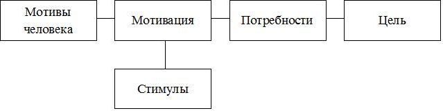 C:\Documents and Settings\Karizina\Рабочий стол\174989_html_3524aefa.png