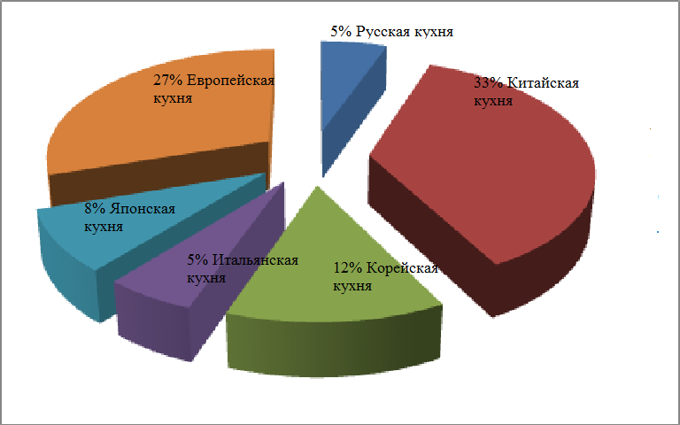 C:\Users\Михаил\Desktop\Безымянный.png