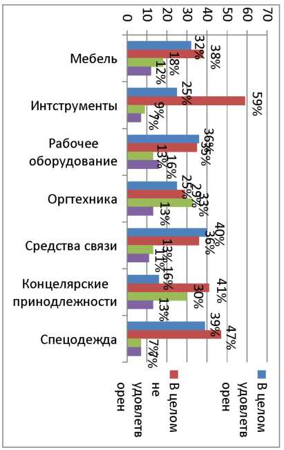 C:\Users\progr5\AppData\Local\Temp\FineReader11\media\image9.jpeg