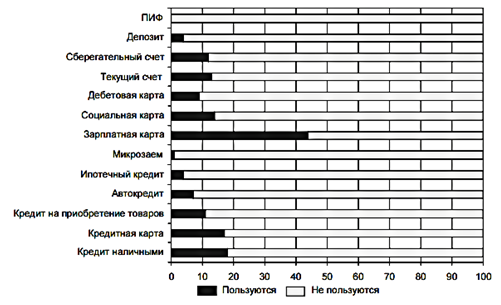 https://interactive-plus.ru/files/130518/130518.files/image001.png