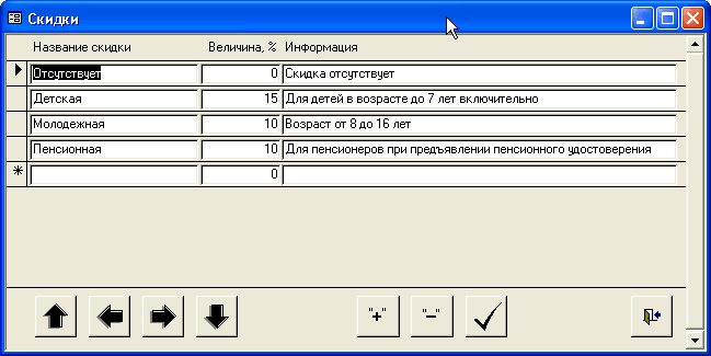 лабораторная работа по програмированию