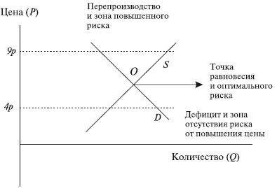 http://www.nnre.ru/delovaja_literatura/buhgalterskoe_delok/i_039.png