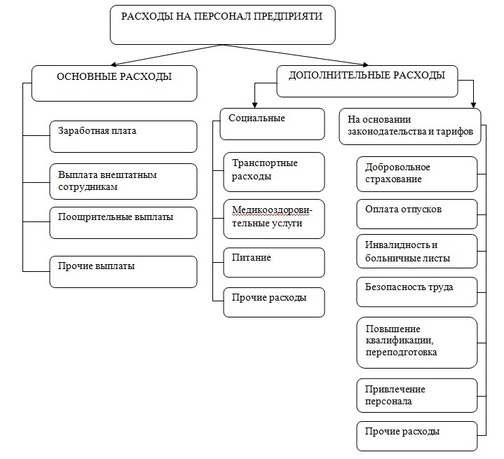 https://novainfo.ru/files/6203/risunok-1.jpg