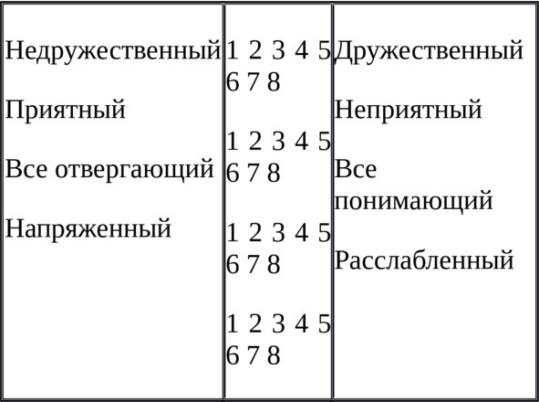 ÐÐ°ÑÑÐ¸Ð½ÐºÐ¸ Ð¿Ð¾ Ð·Ð°Ð¿ÑÐ¾ÑÑ ÑÐºÐ°Ð»Ð° ÑÐ°ÑÐ°ÐºÑÐµÑÐ¸ÑÑÐ¸Ðº Ð½Ð¿Ñ