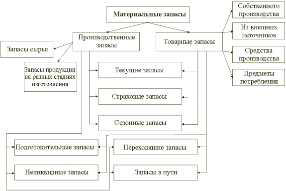 Изображение выглядит как снимок экрана

Автоматически созданное описание