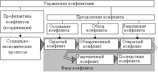 http://www.aup.ru/books/m83/img/13-13_06.gif