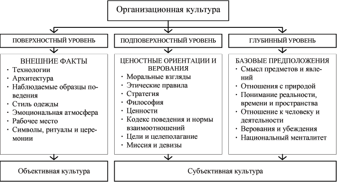 http://www.m-economy.ru/ftp_images/arts/29/29_10_25.png